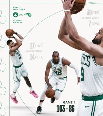 Boston Celtics Share Their Dominant Playoff Journey On Social Media