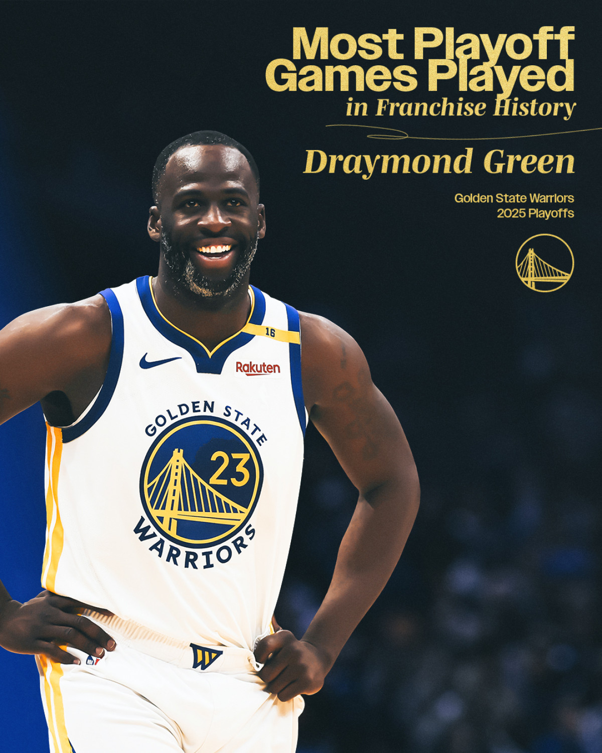 Green Makes History As Warriors’ Playoff Games Record Holder The defensive star surpasses franchise icons with milestone appearance in postseason play