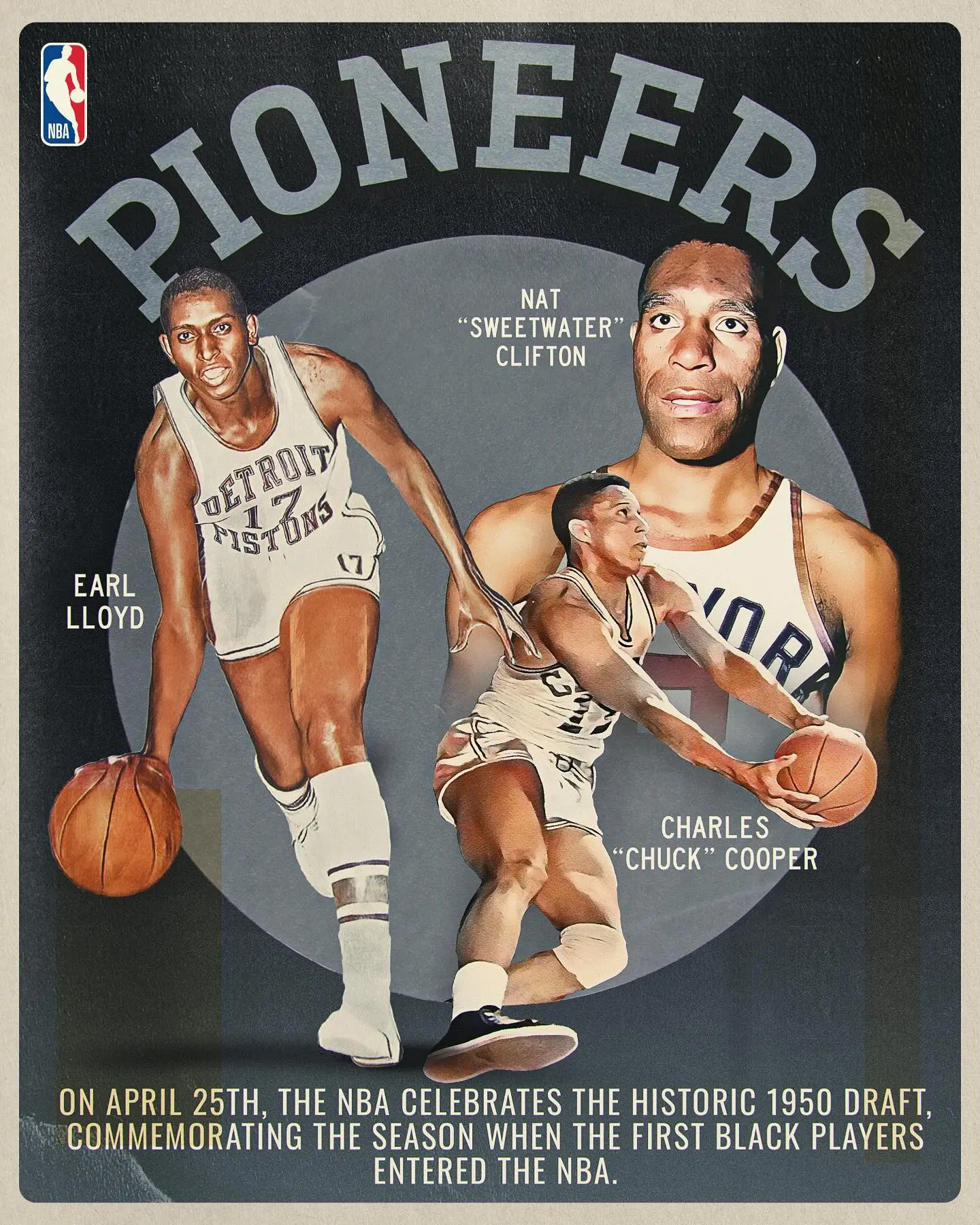 Kareem Abdul-Jabbar Honors NBA’s First Black Players Ahead Of 75th Anniversary Kareem Abdul-Jabbar Honors NBA's First Black Players Ahead Of 75th Anniversary