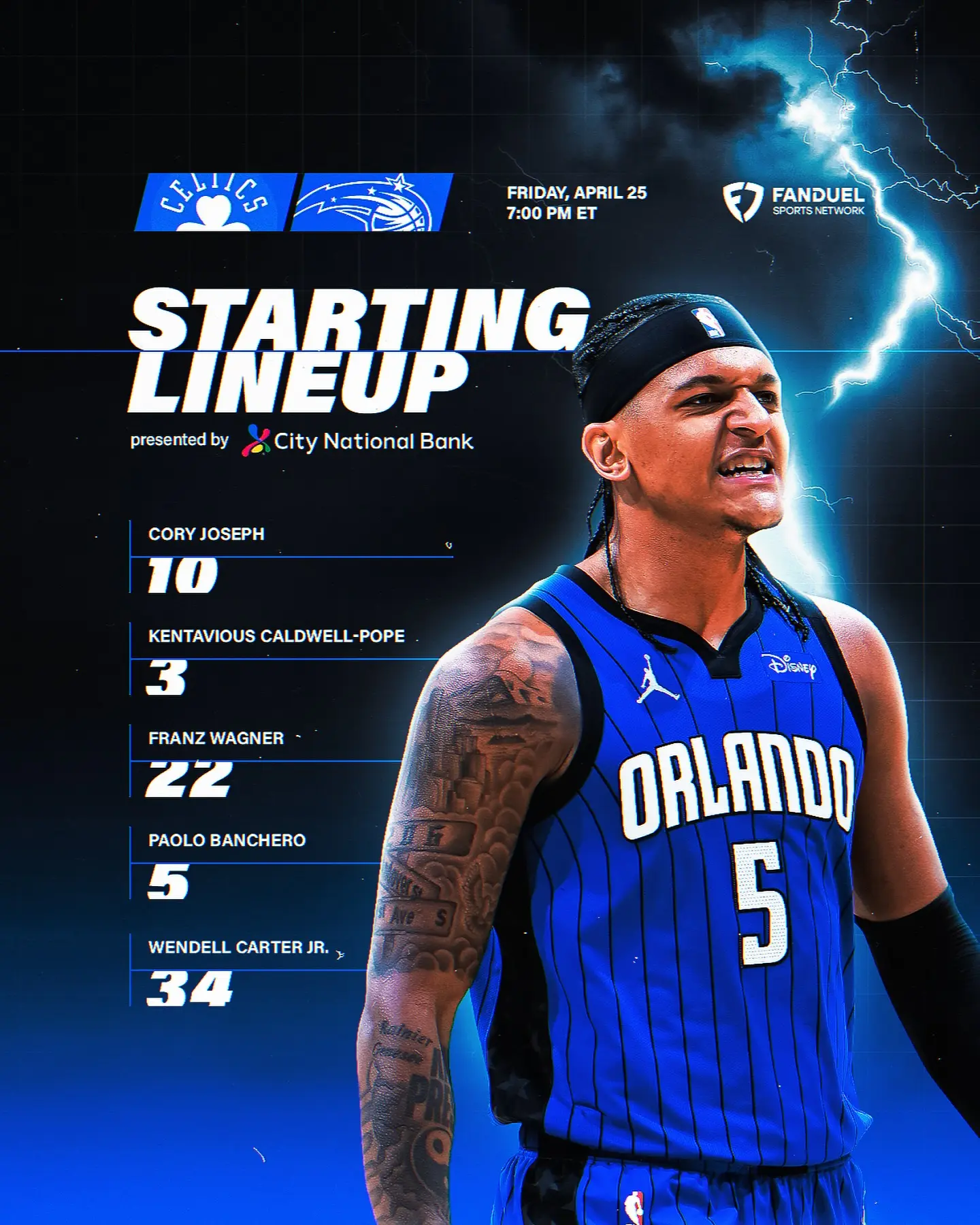 Orlando Magic Celebrate Game Three In NBA Playoffs With ‘First Five’ Milestone Orlando Magic Celebrate Game Three In NBA Playoffs With 'First Five' Milestone