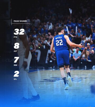 The Florida franchise highlights exceptional talent as they build momentum in the NBA season.