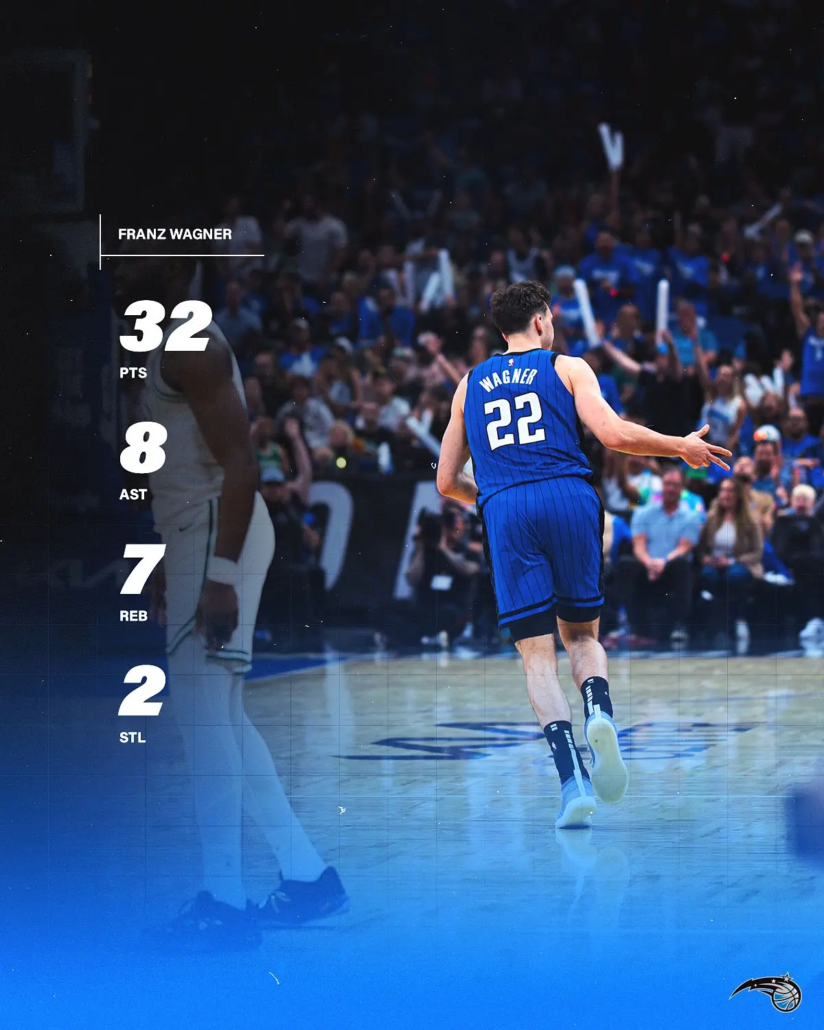 The Florida franchise highlights exceptional talent as they build momentum in the NBA season.